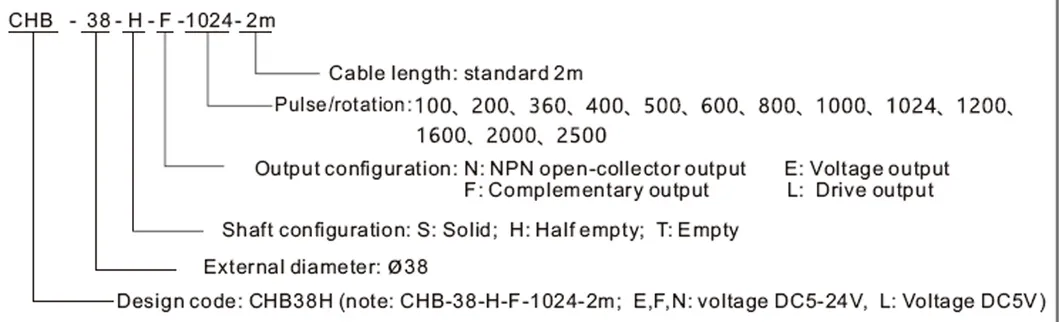 Clion CHB38H Series Rotary Encoder with High-Frequency Response and Resolution for Stone Machinery and Automation Fields 0